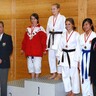 OÖ Nachwuchs-Landesmeisterschaften 2008